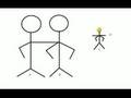 Newton's Third Law of Motion