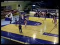 Dusan Macura Highlights