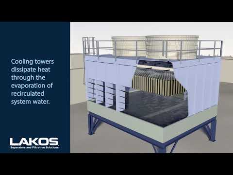 how to design a cooling tower basin
