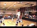 nba-1999-eastern-conf-finals-knicks-at-pacers-gm-5-part-1.html