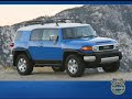 Icon for Post #Hummer H3 Review – Kelley Blue Book