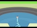 sunterra - add water
