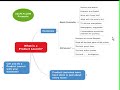 Product launch management is a new marketing segment that is exploding on the scene a few years ago. Using the tried and proven techniques ensure your sales will explode for you.