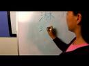 How to Write "Shui" Characters in  Chinese , 7 : How to Write "Sprinkle...