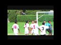 Bangladesh Football Assocation Austria Bangladesh Football Assocation Austria