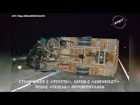 YouTube Трейлер