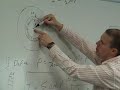 Moment of Inertia of a disc