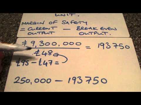 how to calculate margin