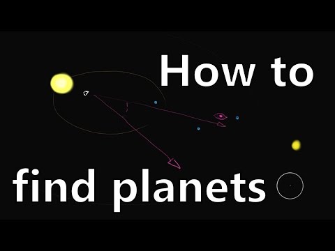 how to locate planets