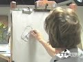 the 5 principles of drawing