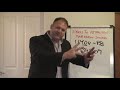 See Video