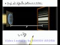 Single-Slit-Diffraction-Pattern-on-a-Screen