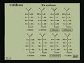 Lecture - 16 Carbohydrates I
