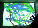 Digital Wheel Art - User Testing