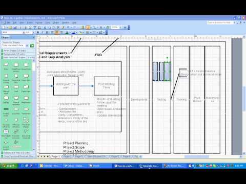 how to perform user acceptance testing