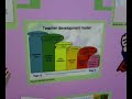EMB HK NSS Teacher Professional Development