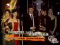071209 Lycra 2007 China Fashon Awords
