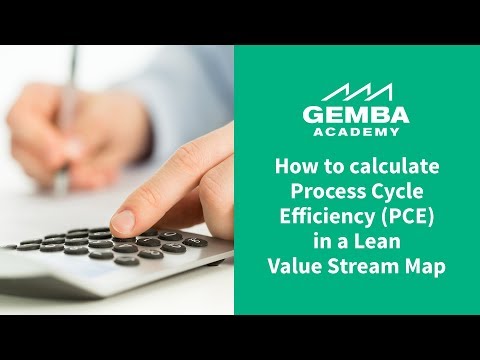 how to calculate efficiency