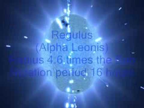 MPL3D Solar System Rapid rotating stars