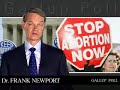 The Gallup Poll: Abortion Uproar