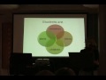 English Central's 2009 Anti-Conference Pecha Kucha (Part 3) with Tania Iveson