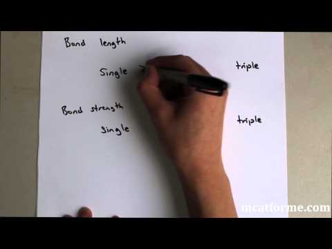how to determine bond length