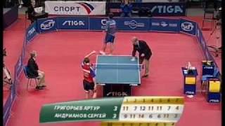 Финал лично-командного Чемпионата России  2008г. Андрианов - Григорьев   
