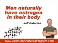 Optimum Anabolics - Testosterone Blockers