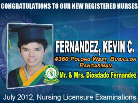 how to know your rating in nle
