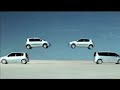 RENAULT??????????