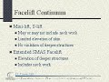 Facelift Continuum Facelift (Rhytidectomy)