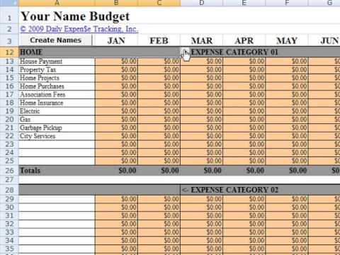 how to budget daily expenses