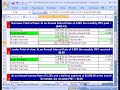 Excel Finance Trick #3: PMT function Lender or Borrower