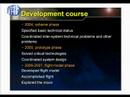 2008: Chang'e background technology (CNSA)