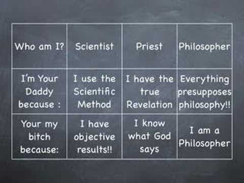 I'm a Slave to Love (of Wisdom)