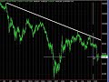 Nov13 DailyFX Nov13 DailyFX