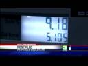 Gas For $1.79 A Gallon? Believe It! Gas For $1.79 A Gallon? Believe It!