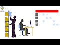 نظام حجز المواعيد الكترونيا خدمة جديدة مميزة تقدمها لكم #وزارة الصحــــــــة الكويتيـــــــــــــة -Views : 0