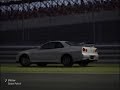 Gran Turismo 4 On PC