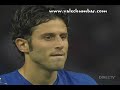 Goles Italia - Francia
