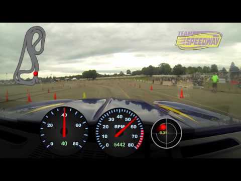 2016 Goodguys Duel in Des Moines