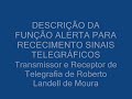 Roberto Landell de Moura-Pioneiro das Telecomunicações-(IV)