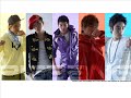 Big Bang - BIGBANG English Ver. 1 min preview