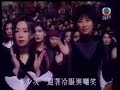Beyond 1993