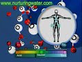 Alkaline water ionizer - water filter ionizer
