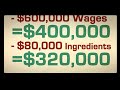 ObamaCare 'HITs' Small Business with New Tax