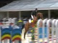 Equestrians Pushing to the Limits Equestrians Pushing to the Limits