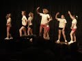 MSHS JV Cheer Dance 2008 MSHS JV Cheer Dance 2008