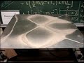 UQ Chladni Plate Vibration UQ Chladni Plate Vibration