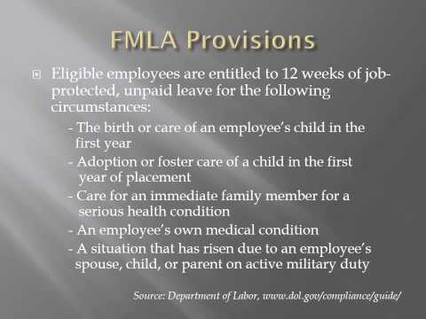 how to apply for fmla